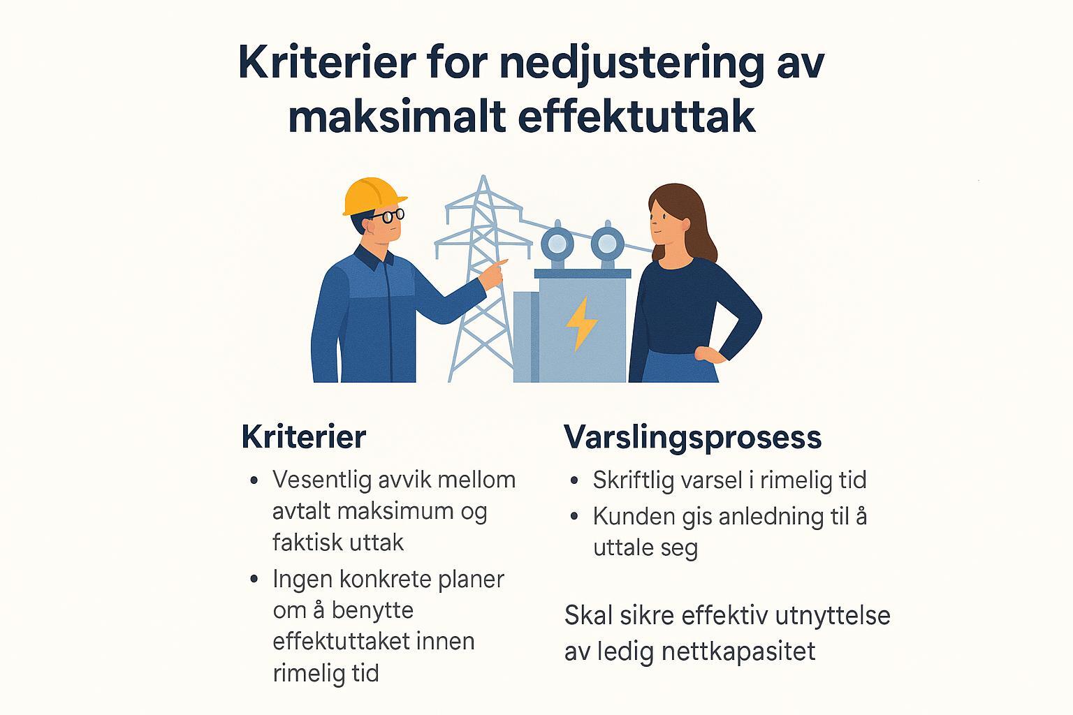 Kriterier for nedjustering av makismalt effektuttak